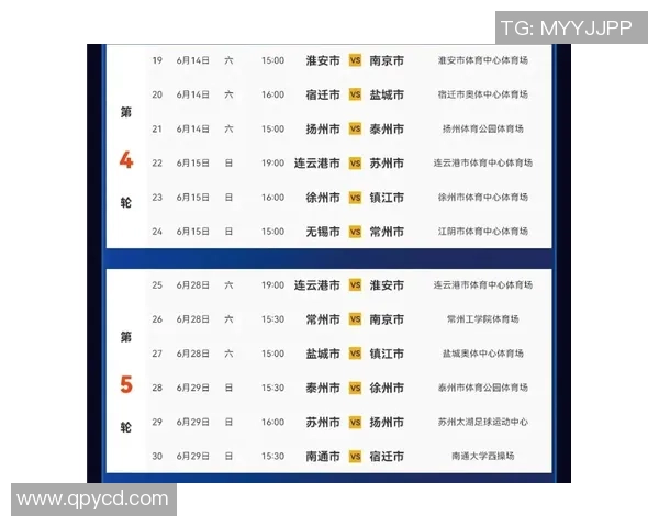 南京足球队在全国锦标赛积分榜上以96分稳居第一名，争冠形势一片大好