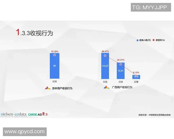 成都网球队与上海网球队赛后技术分析与战术对比探讨