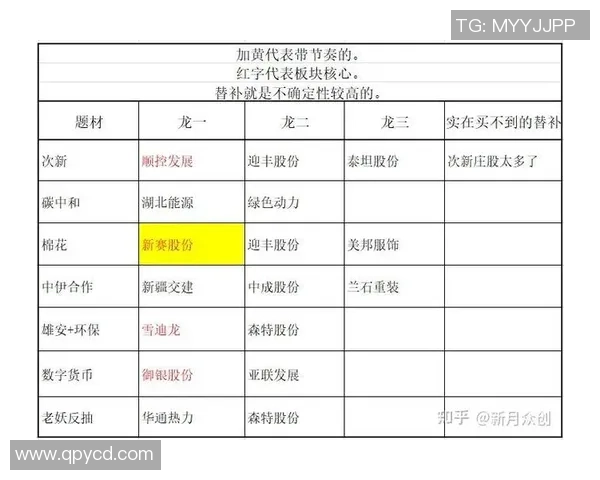 成都乒乓球队与杭州乒乓球队赛后复盘分析比赛节奏与战术对比